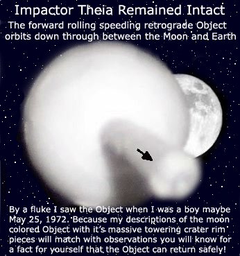 When Will The Object Return?  May 26, 2018?